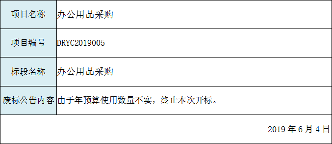 QQ截图20190604084724.png