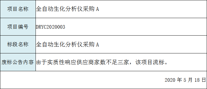 微信截图_20200519095107.png
